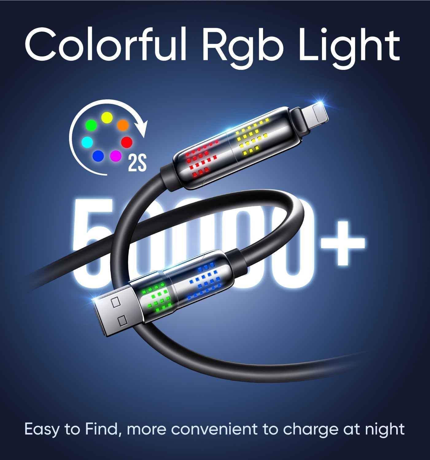 4-in-1 USB Charging Cable | Fast Charging & Durable Design