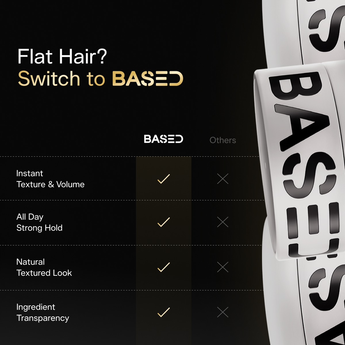 BASED Hair Clay for Men