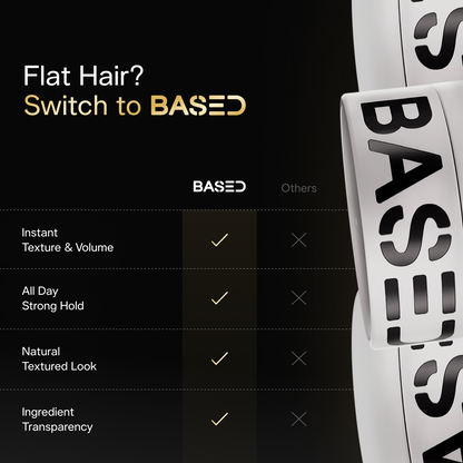 BASED Hair Clay for Men
