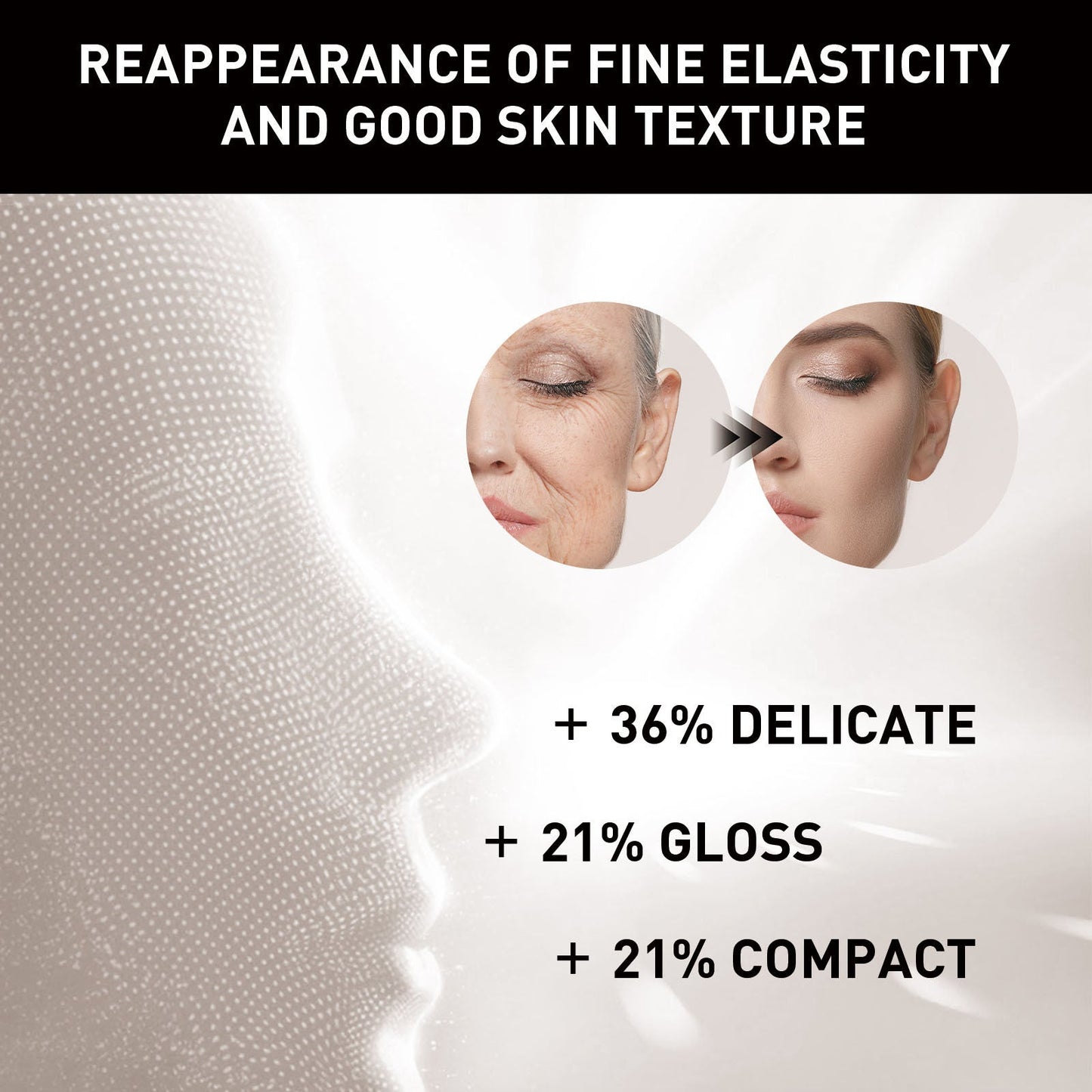 Final Hours Sale: The Express Wrinkle-Free Serum