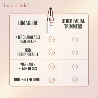 The LumaGlide™ 2-in-1 Facial Trimmer & Brow Shaper